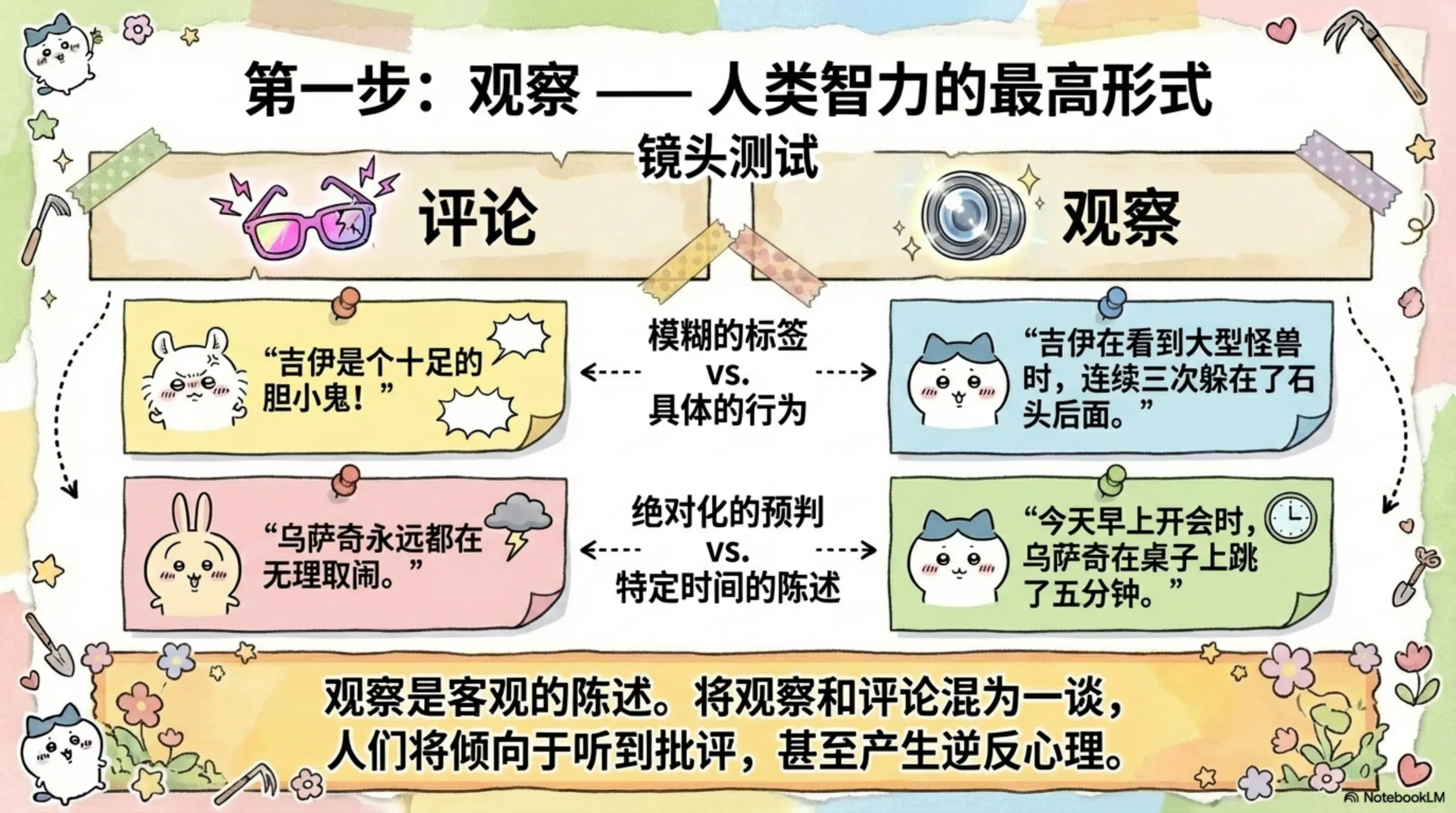Chiikawa slide 5
